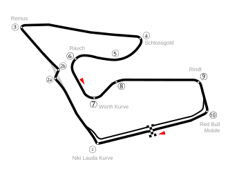 Red Bull Ring