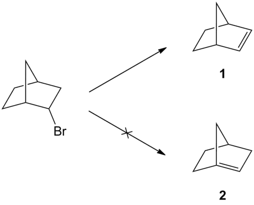 Illustratie van de regel van Bredt via eliminatie