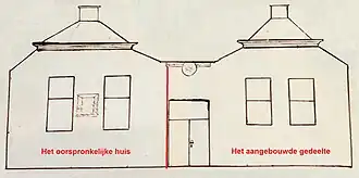Bouwtekening uit 1804 van de voorgevel van het Regthuis.