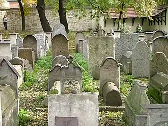 Oude Joodse Begraafplaats