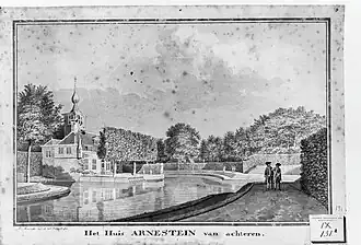 Tekening van de achterzijde van Huis Arnestein uit de 18e eeuw.