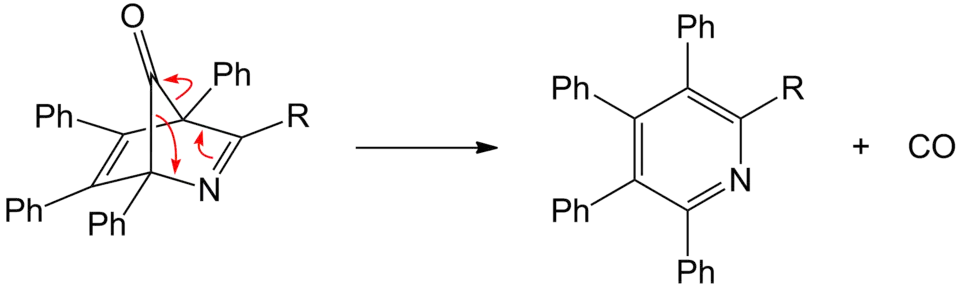 Retro-cheletrope reactie van een gebrugd keton