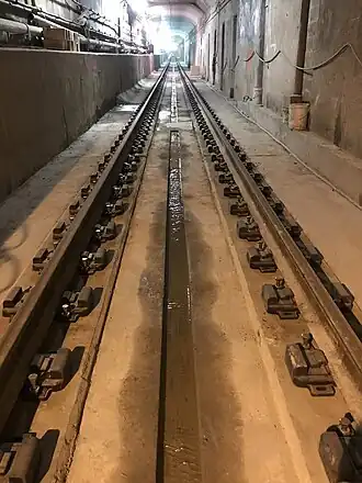 Treinsporen in de 63rd Street Tunnel