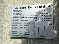 Informatiepaneel 2016