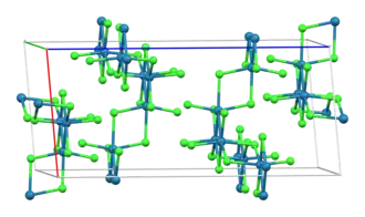 Kristalstructuur van renium(III)chloride ■&nbsp;Re3+ ■&nbsp;Cl−