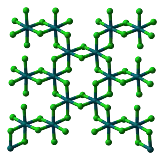 Kristalstructuur van rodium(III)chloride