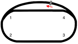 Richmond International Raceway, Virginia
