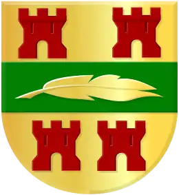 Wapen van Rinsumageest