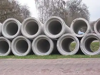 Betonnen buizen