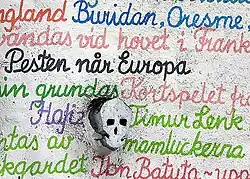 De historische gebeurtenissen.