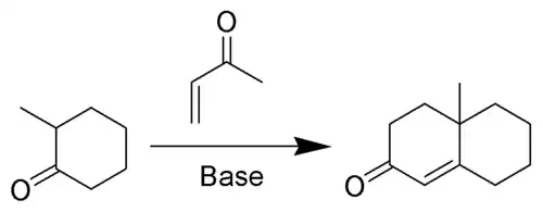 De Robinson-annulering