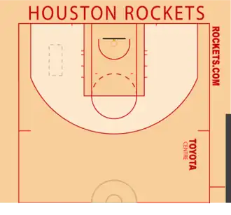 Goals van buiten de lichte zone zijn driepunters