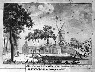 Gentse Coupure (1785)