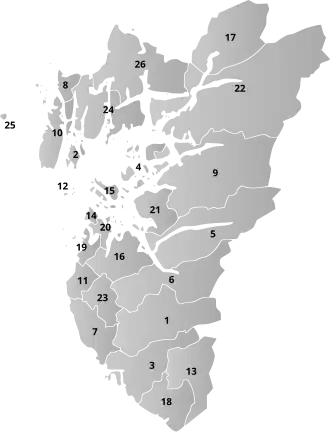 Gemeenten in Rogaland