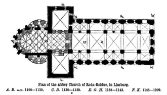 Plattegrond kerk