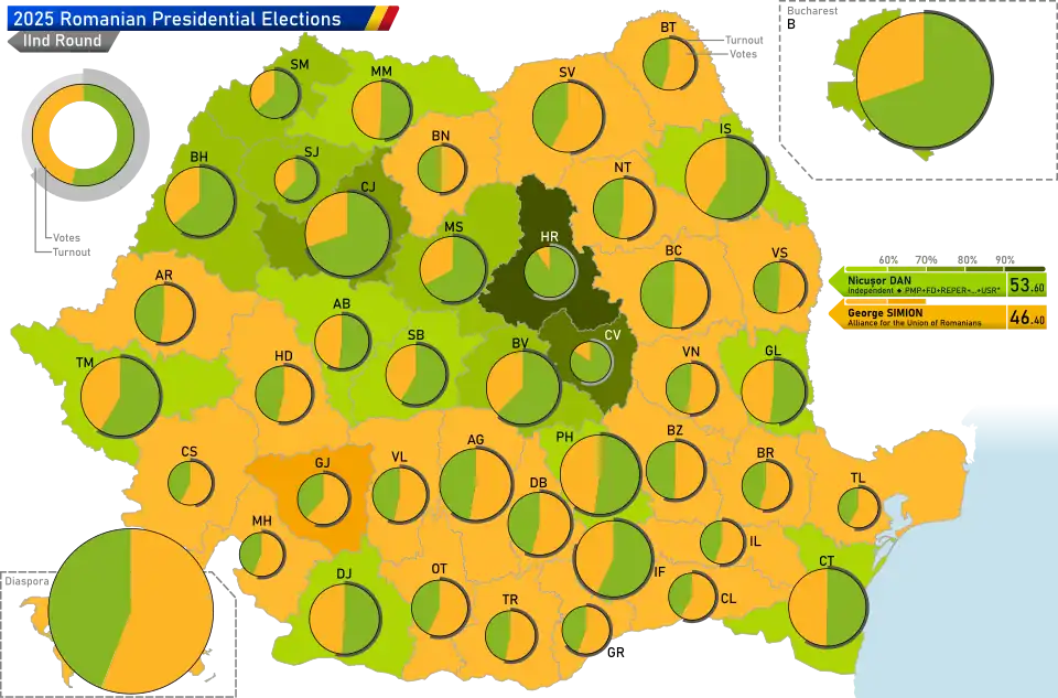 Resultaat tweede ronde per district