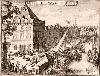 Het Spaarne bij de Waag in Haarlem. Gravure van Romeyn de Hooghe; 1690.