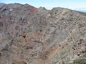 Roque de los Muchachos gezien vanuit het zuiden
