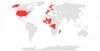 Ondertekend in rood, geratificeerd in groen