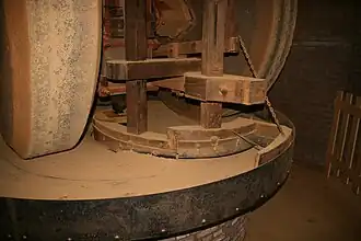 Het te malen materiaal wordt tijdens het malen voor de kantstenen geschoven