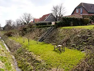 Huizen van Rottum op de gedeeltelijk afgegraven wierde