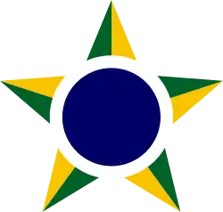 &nbsp;Brazilië (Luchtmacht)