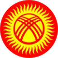&nbsp;Kirgizië
