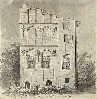 Starrenburg circa 1850