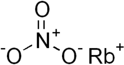 Structuurformule van rubidiumnitraat