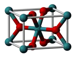 Kristalstructuur van ruthenium(IV)oxide