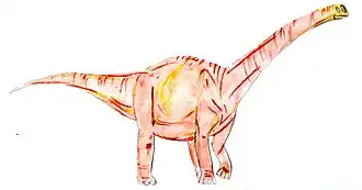 Ruyangosaurus