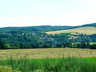 Blik op Račice (2008)