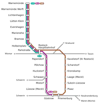Netwerkkaart van de S-Bahn Rostock