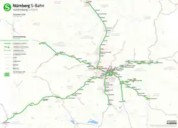 S-Bahn netwerk in en om Neurenberg.
