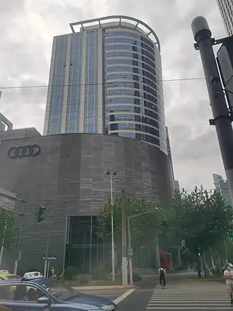 Shanghai Automotive Industry Corporation