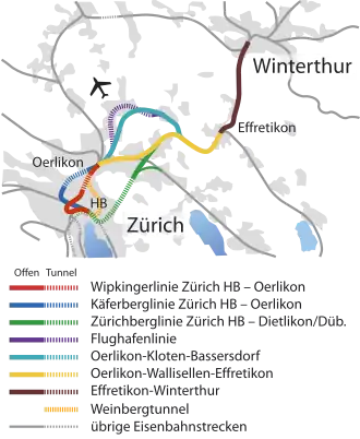 Spoorlijn Zürich - Winterthur op de kaart
