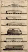 Ark van Noach volgens Van Yk.[13][d]