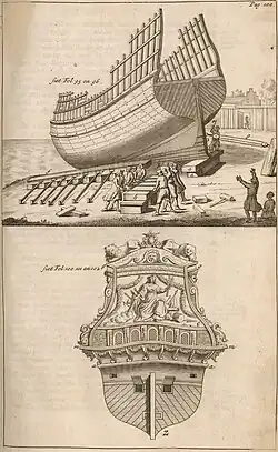 Boven: Een schip wordt te water gelaten. Onder: Een scheepsspiegel