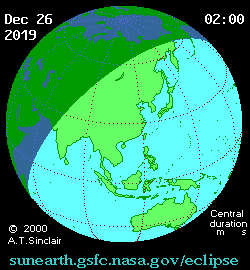 Animatie van zonsverduistering op 26 december 2019