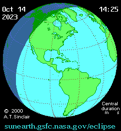 Zonsverduistering van 14 oktober 2023