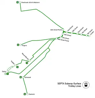 Lijnenkaart van de Subway–Surface Lines