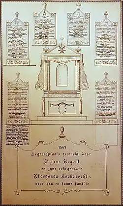 Tekening kapel grafkelder, SHCL