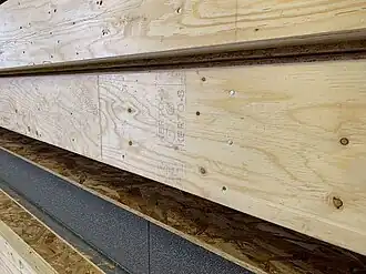 SIP panelen met Neopor isolatie