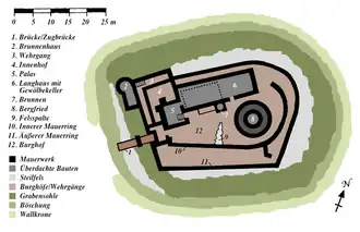 Plattegrond van de oorspronkelijke Ginsburg
