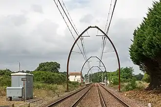 Station Saint-Geours-de-Maremne