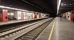 Zicht op de perrons in 2017