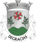 Vlag van Degracias
