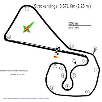 Sachsenring