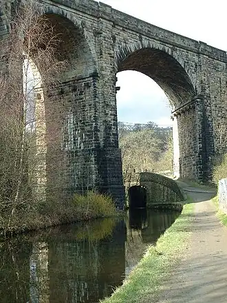 Saddleworth Viaduct over het Huddersfield Narrow Canal