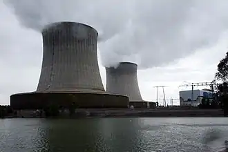 Kerncentrale Saint-Laurent